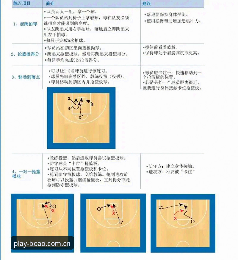 博奥体育新手教程 揭秘博奥体育新手教程:从入门到精通,这些细节你不一定知道